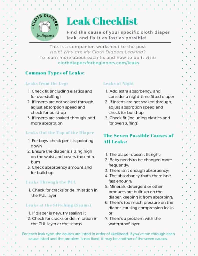 Cloth Diaper Leak Checklist
