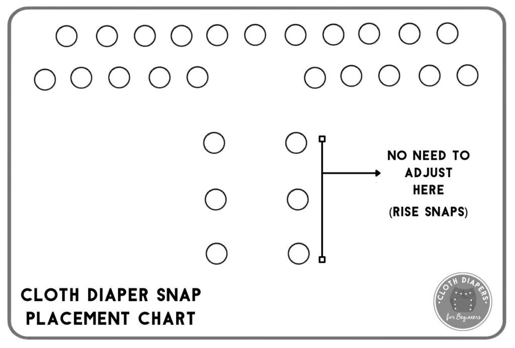 Snap Placement Chart : colour in the snaps your child is currently using to avoid confusion.